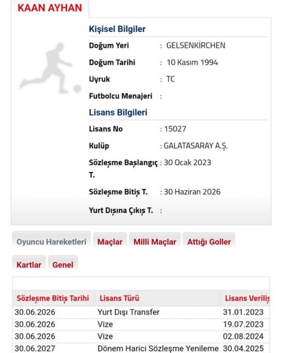 Galatasaray, TFF'ye bildirdi: Kaan Ayhan'ın sözleşmesi uzatıldı - 1
