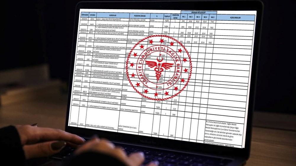 Sağlık Bakanlığı 19 bin personel alımı müracaat kılavuzu 2025: Sağlık Bakanlığı hangi kadrolara ve vilayetlere alım yapacak? Müracaat tarihi ve koşullar açıklandı mı? 72 Djhs qQS EaOlzkKjOMlCA