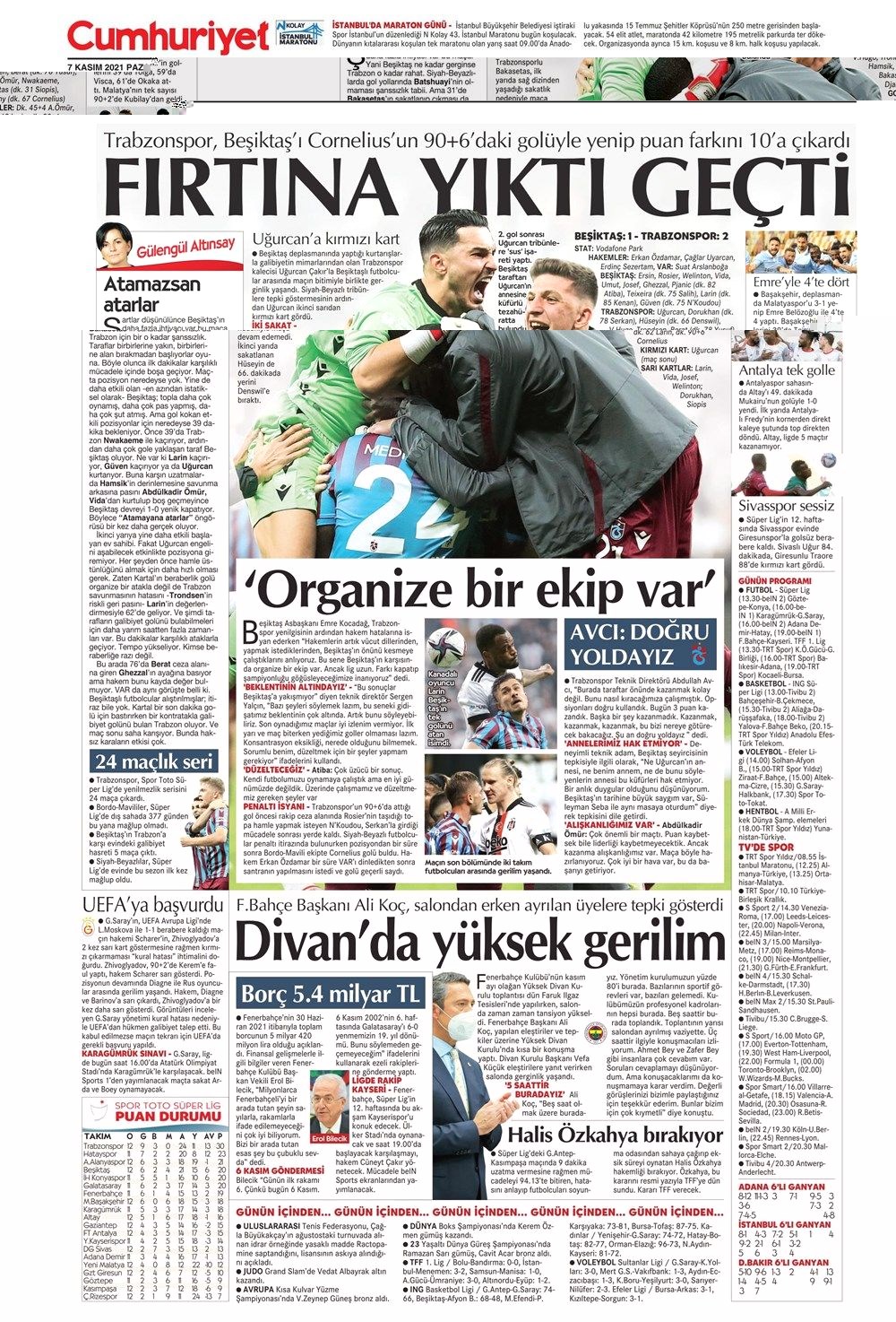 Günün spor manşetleri (7 Kasım 2021) - 3