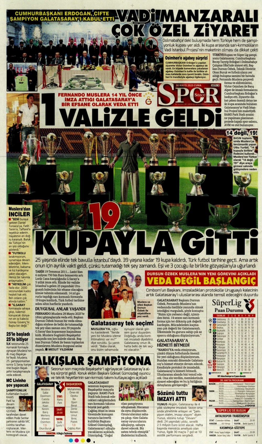 "İlkay sürprizi" (30 Mayıs 2025 spor manşetleri) - 17