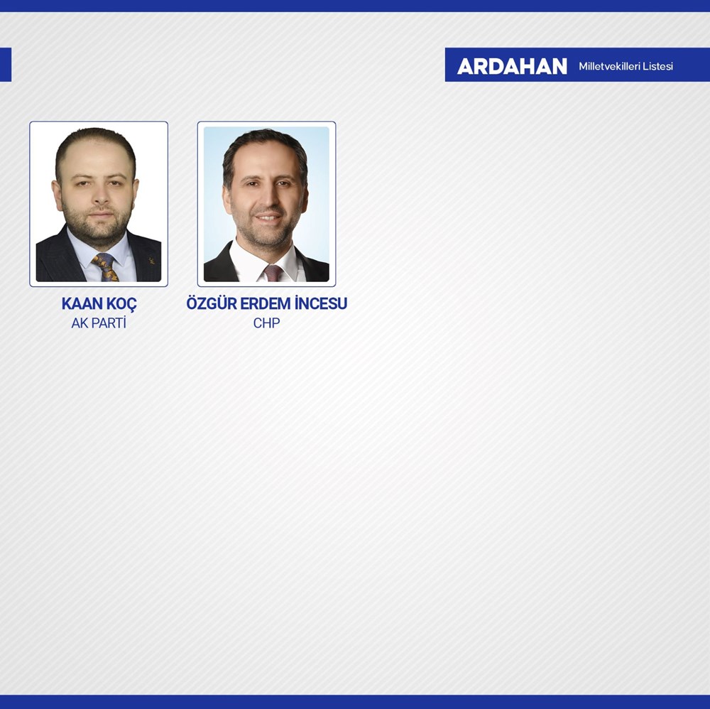 Yeni dönemde TBMM'de yer alacak milletvekilleri belli oldu - 11