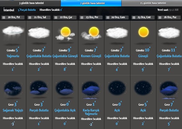 Son Dakika Hava Durumu Meteoroloji Den Kar Yagisi Uyarisi Istanbul A Kar Geliyor Ntv