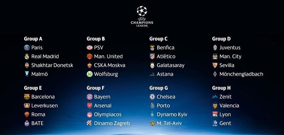 Galatasaray'ın UEFA Şampiyonlar Ligi rakipleri belli oldu - 1