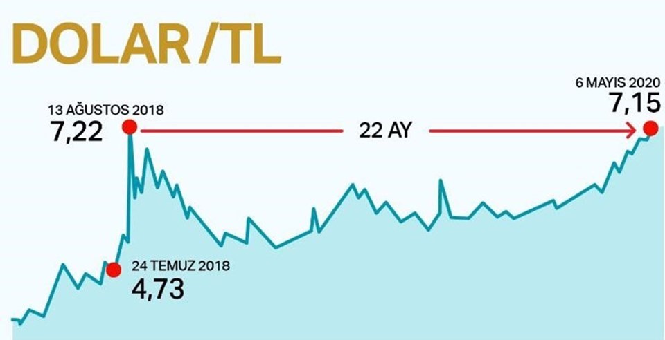 okul tatili ne zaman cornetto toblerone kalori