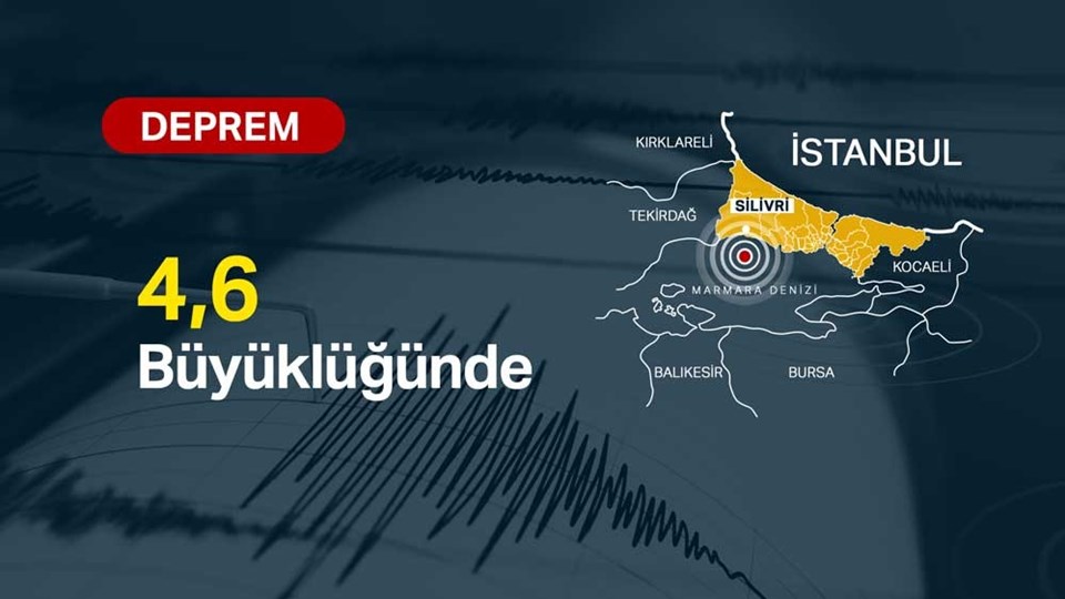 SON DAKİKA: İstanbul Silivri açıklarında 4,6'lık deprem - 2