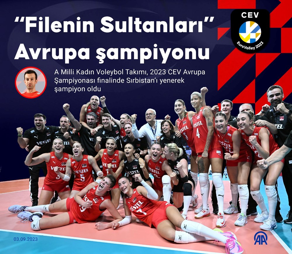 A Milli Kadın Voleybol Takımı