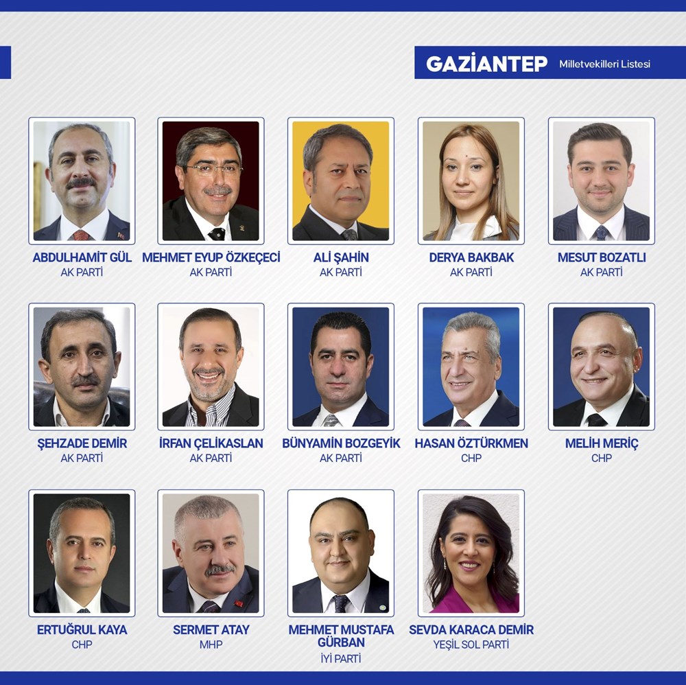 Yeni dönemde TBMM'de yer alacak milletvekilleri belli oldu - 36