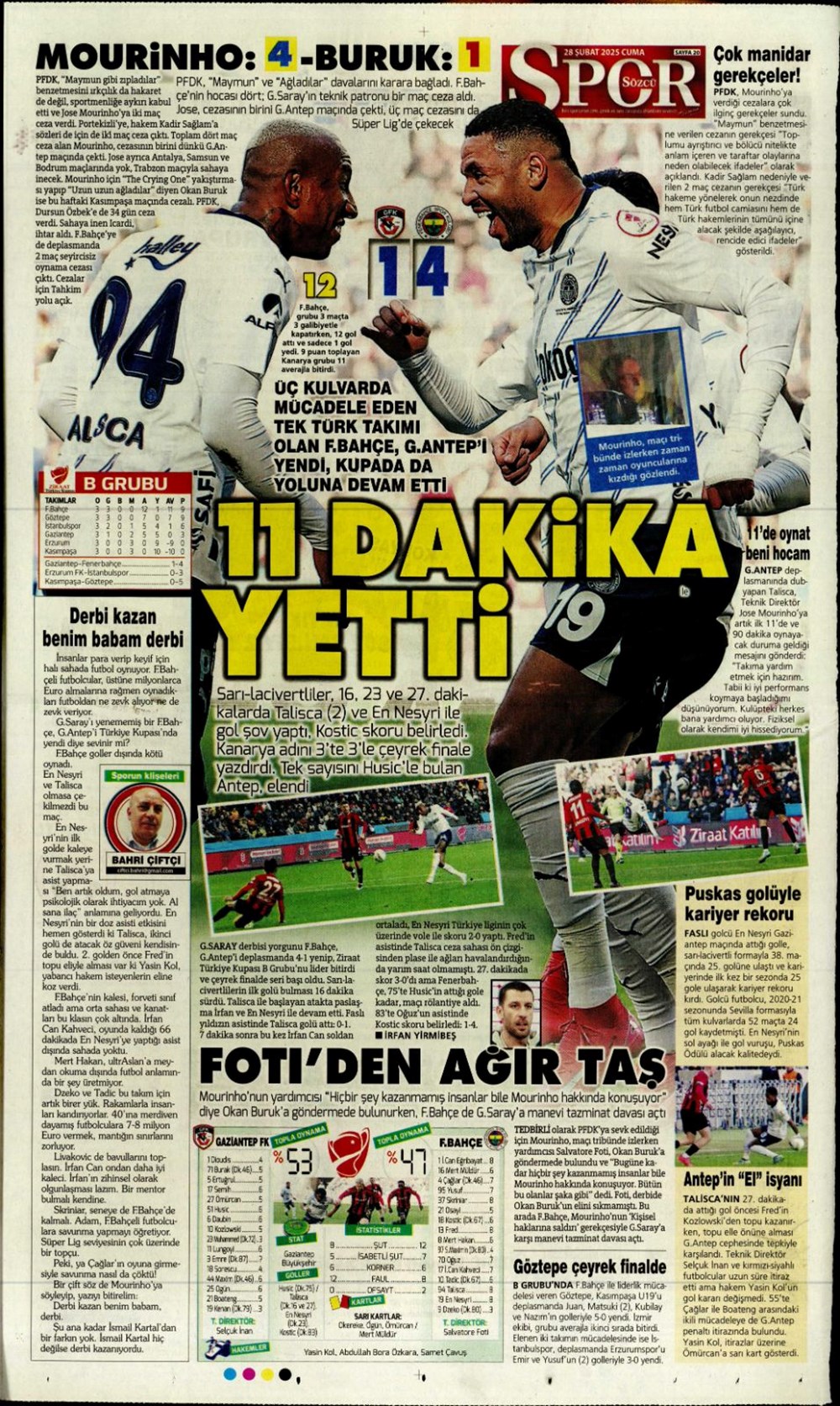 "Çeyrek finalde derbi var" (28 Şubat 2025 spor manşetleri) - 23
