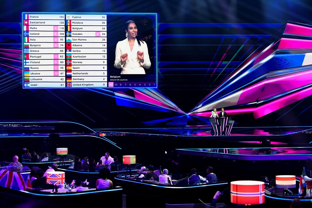 Eurovision 2021 şarkı yarışması finalinde kazanan İtalya - 6