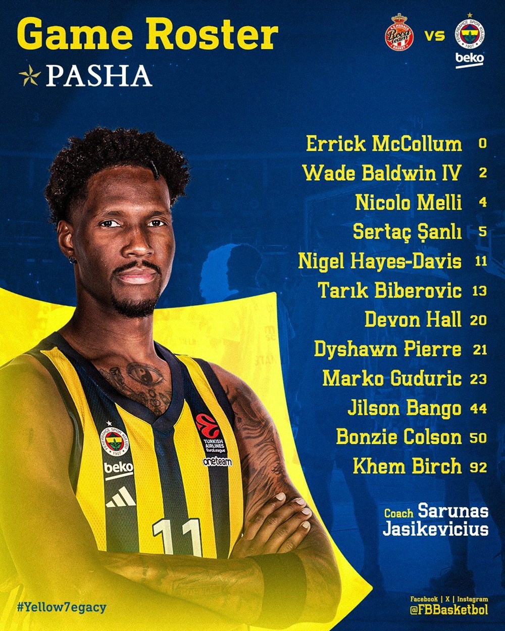 EuroLeague'de şampiyon Fenerbahçe - 8