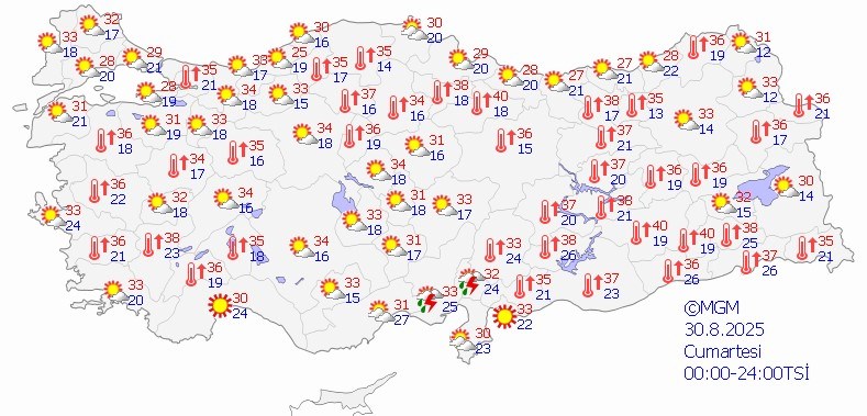 Cumartesi