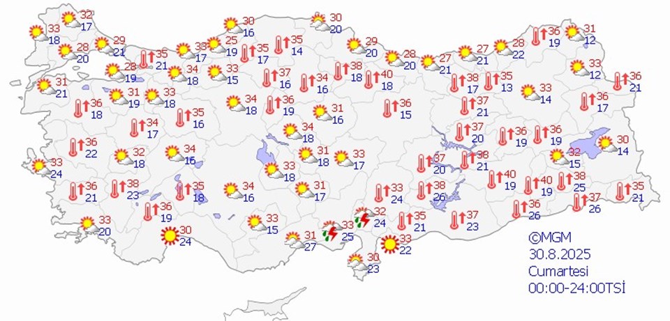 Sıcaklar pazar pik yapacak, salıya kadar bunaltacak - 1
