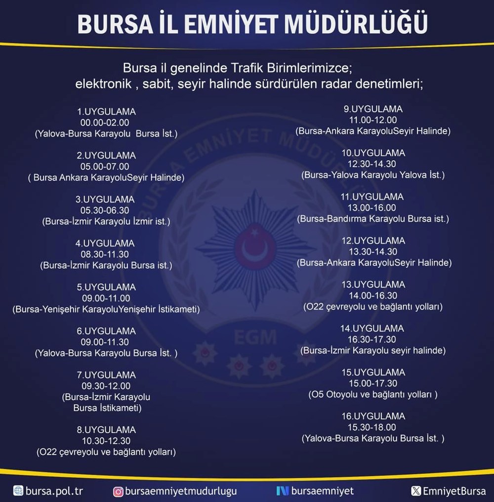 Hız denetimlerinde yeni dönem: Bursa'da radar yerleri tek tek açıklandı - 5