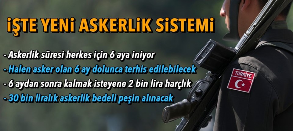 Milli Savunma Bakanı Akar, yeni askerlik sisteminin detaylarını anlattı - 1