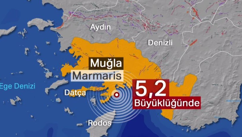 Mugla Marmaris Trabzon Arasi Kac Km