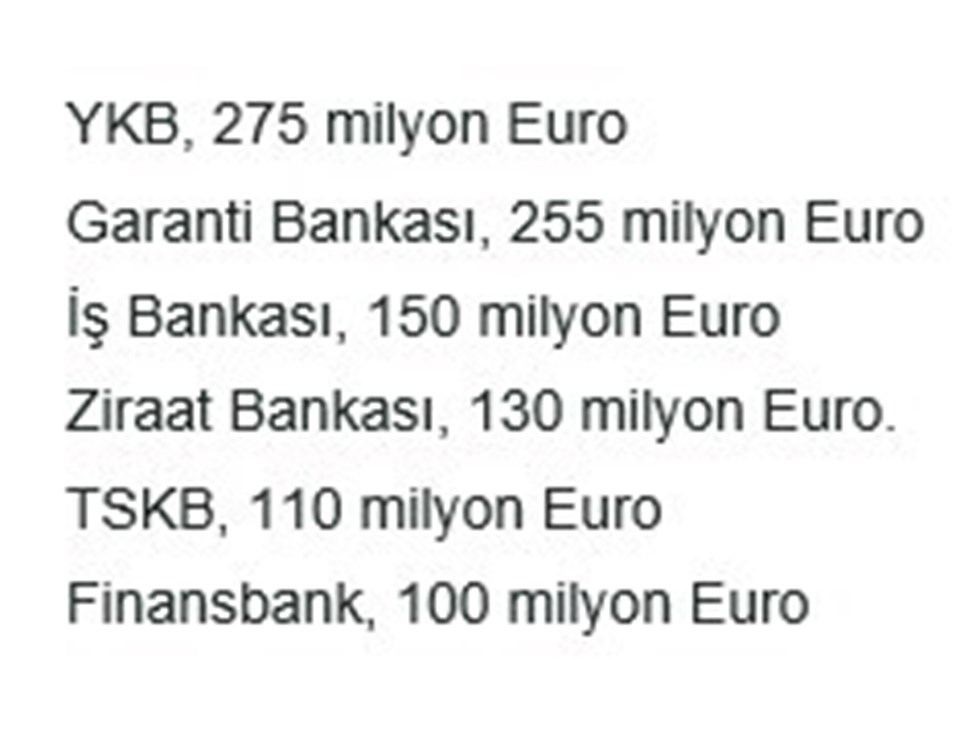 Galataport'a 4,5 milyar liralık yatırım (Finansman için imzalar atıldı) - 4