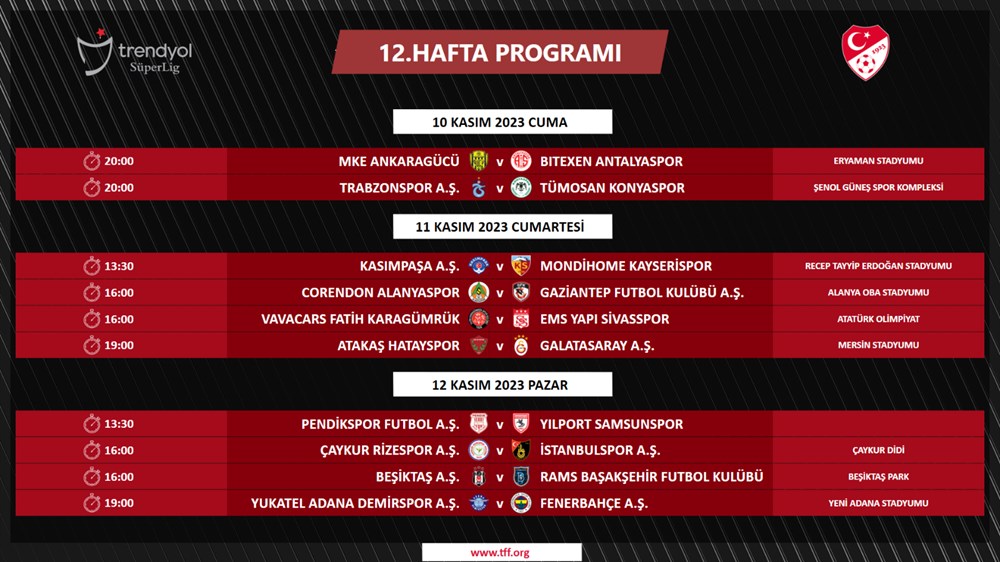 Süper Lig'de 5-18. hafta müsabakalarının programı açıklandı - 9