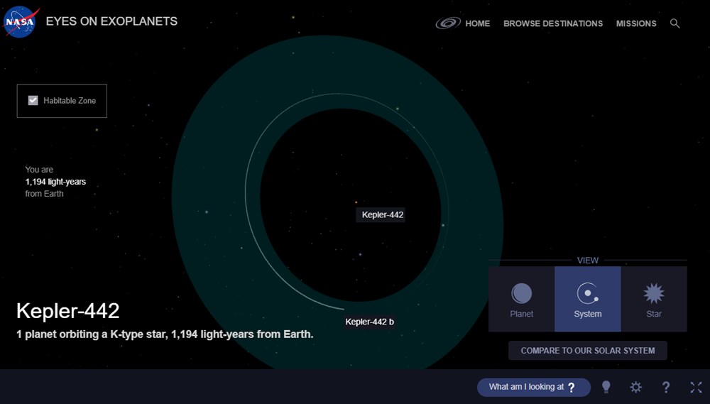 Kepler 442b gezegeni: Dünya'dan daha yaşanabilir bir yer mi? - 5