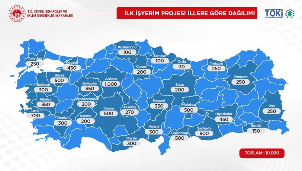 TOKİ'nin sosyal konut, arsa ve işyeri projeleri için örnek ödeme planı - 25