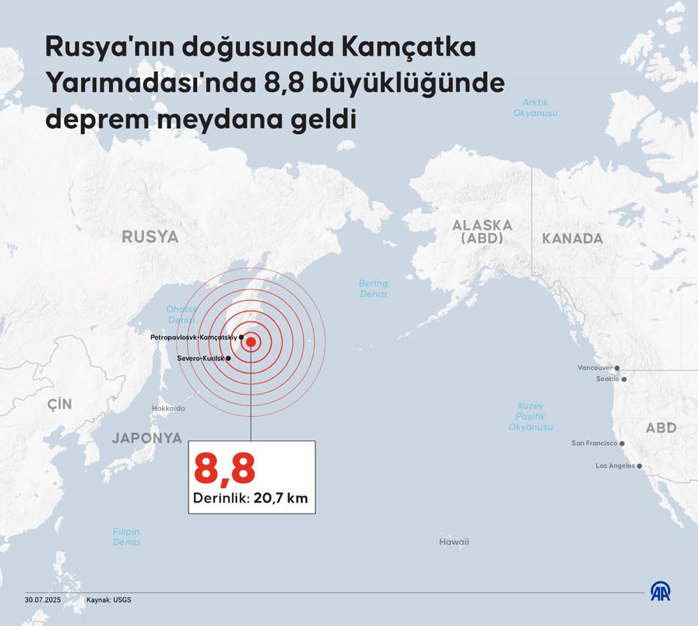 Kamçatka'daki büyük deprem anı Bartınlı işçilerin kamerasında - 2