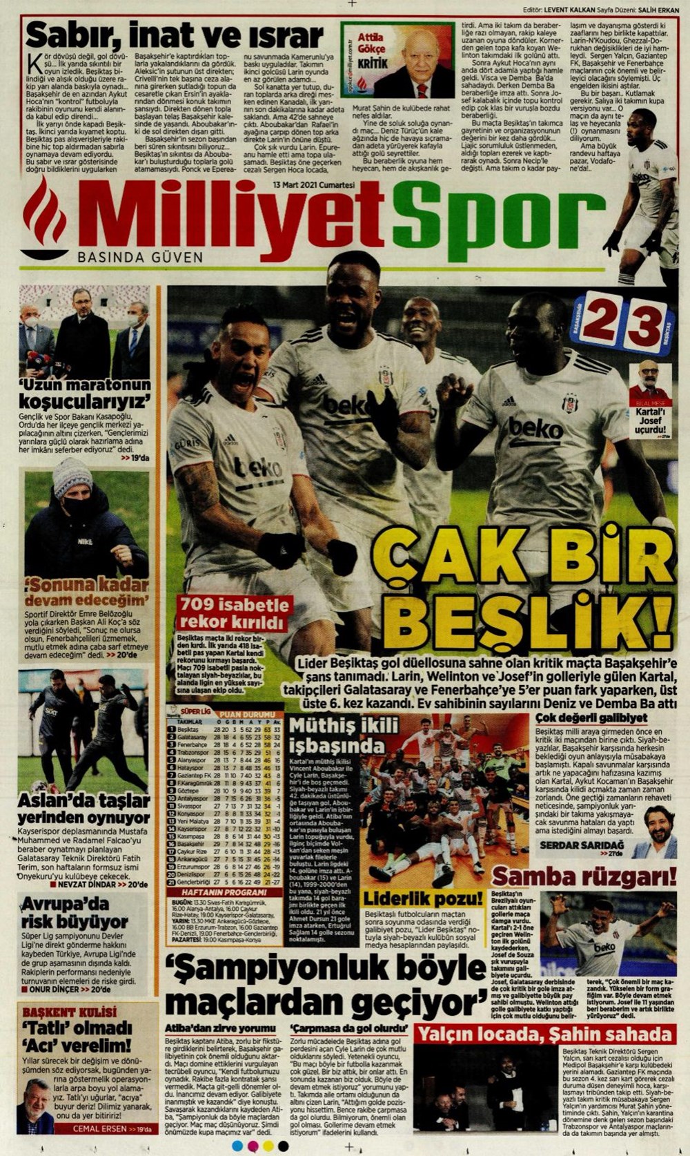 Günün spor manşetleri (13 Mart 2021) - 11