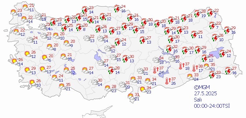 Salı Hava Durumu