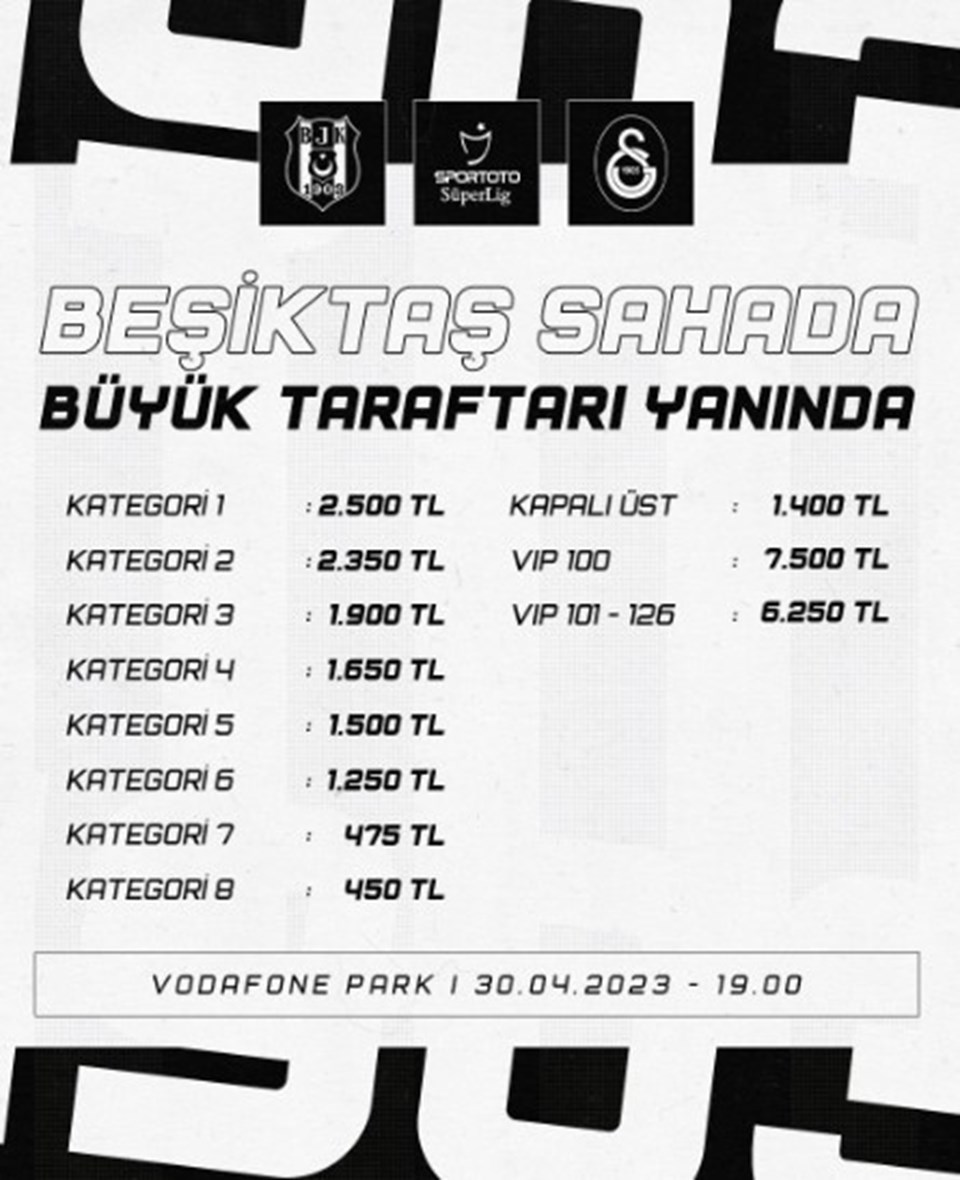 Beşiktaş-Galatasaray derbisinin bilet fiyatları açıklandı - 1