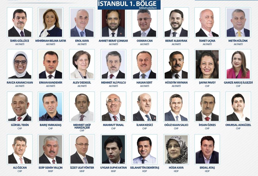 25 donem milletvekilleri son dakika turkiye haberleri ntv haber