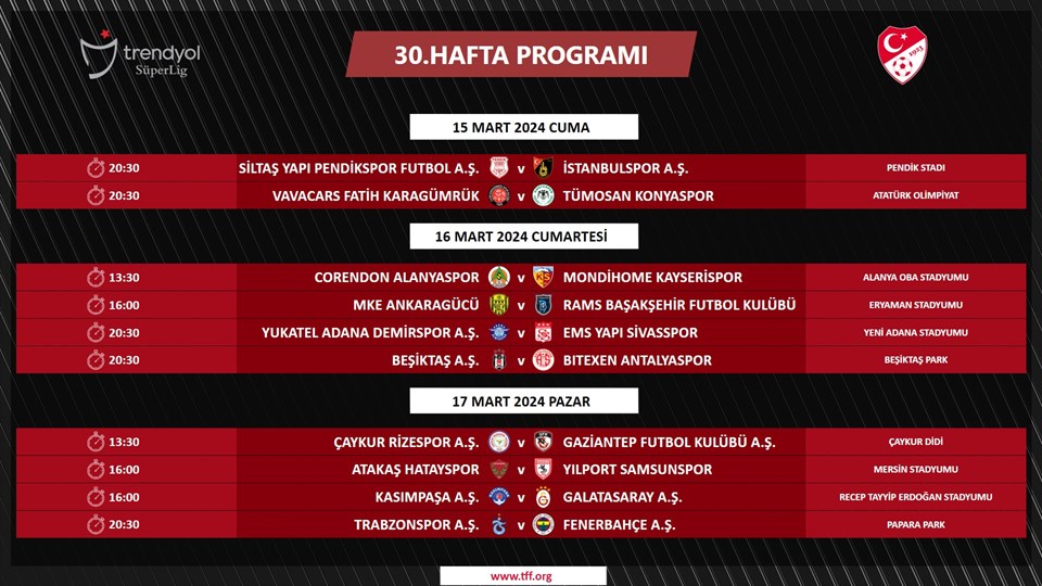 Süper Lig'de 27, 28, 29 ve 30. hafta programları açıklandı - 4