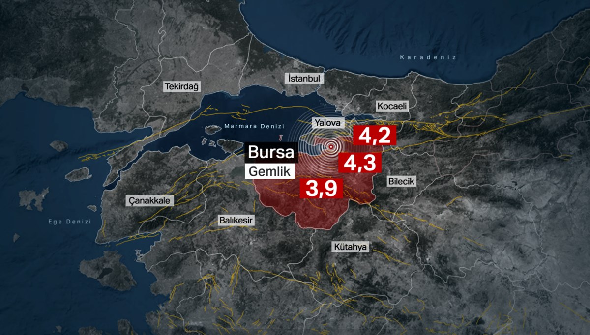 Marmara'nın altındaki sessiz tehlike