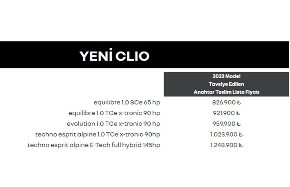 Türkiye'de 2023 yılında satılan en ucuz sıfır otomobiller - 189