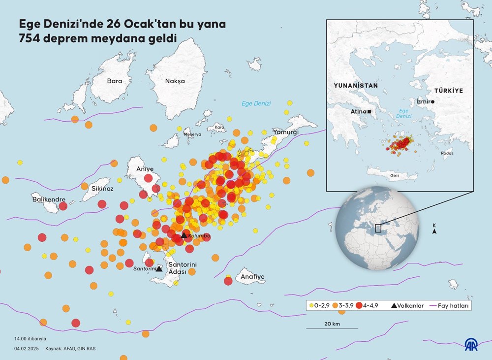 Ege’de her saniyedeprem oluyor! Son sarsıntı 5,2 büyüklüğünde (Deprem sayısı 750’yi geçti) - 3