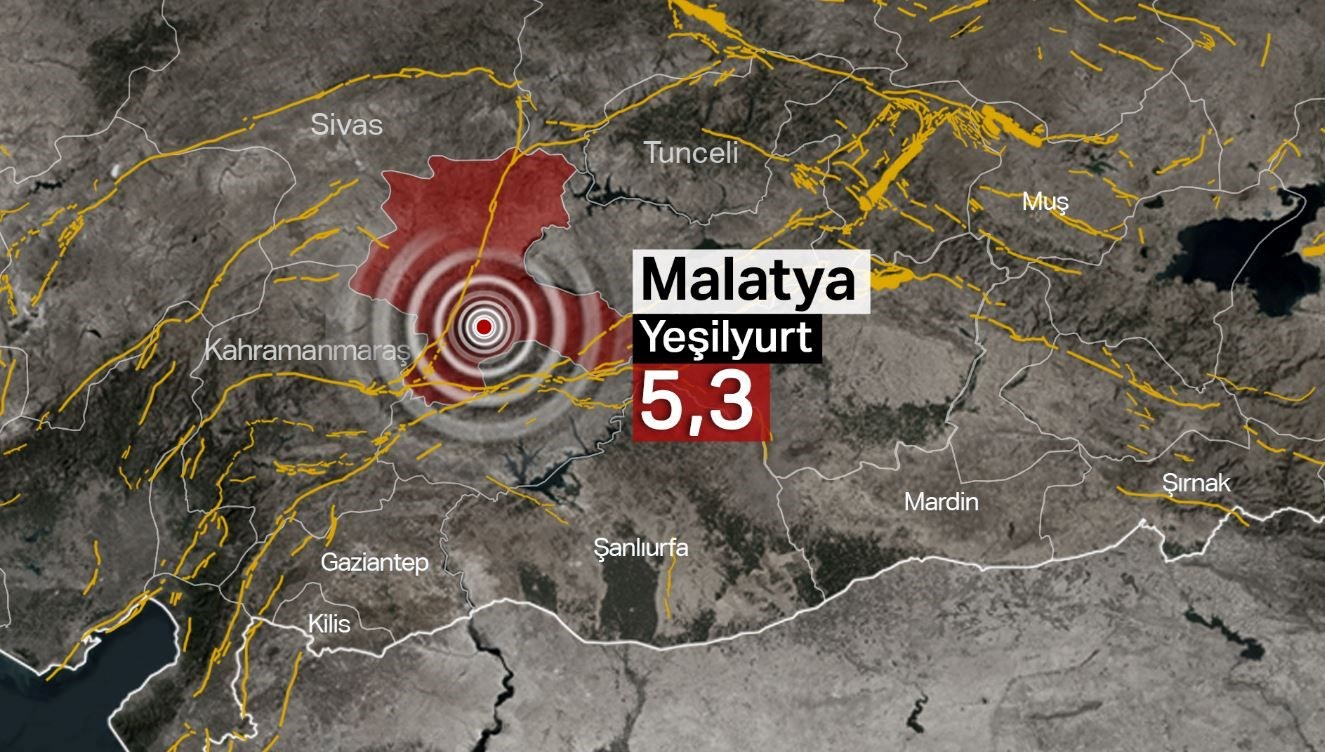 Deprem Mi Oldu? Nerede Ve Ne Zaman Deprem Oldu? Kandilli AFAD Depem ...