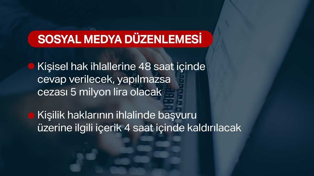 Sosyal medyada yeni dönem başladı (Düzenleme yürürlükte) - 2