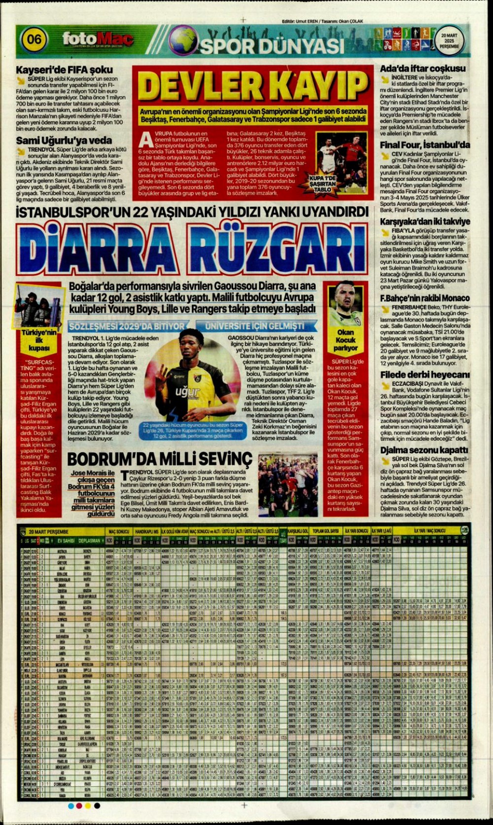 "Milliler avantaj peşinde" (20 Mart 2025 spor manşetleri) - 14