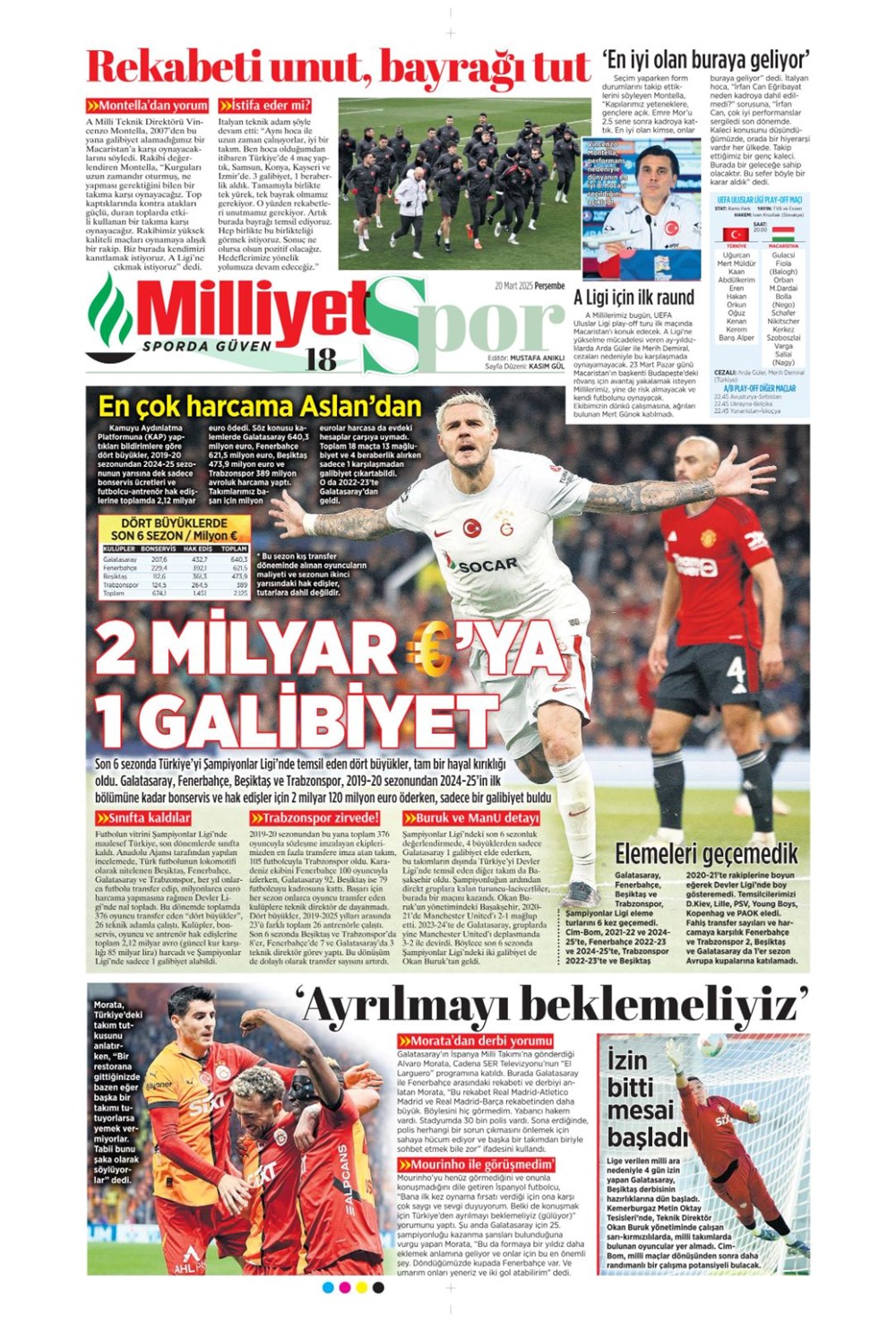 "Milliler avantaj peşinde" (20 Mart 2025 spor manşetleri) - 21