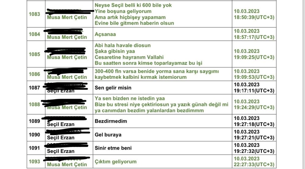 Seçil Erzan'ın cep telefonundan yeni ayrıntılar: Canım sen Muslera'yı mutlaka hallet - 10