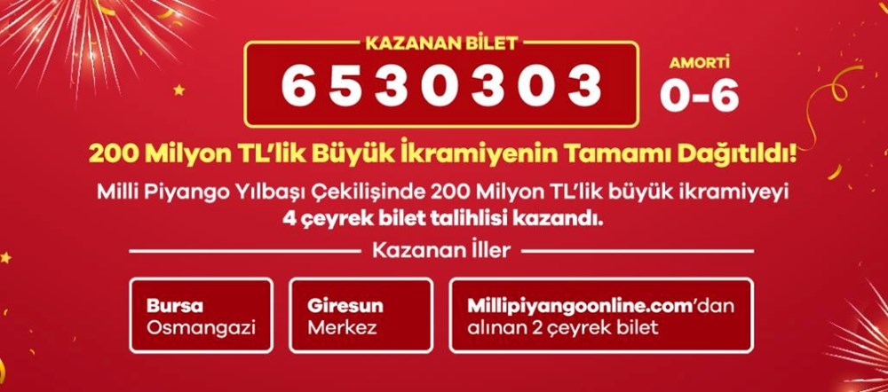 MPİ biletime ikramiye çıktı mı bilet sorgulama Milli Piyango ...