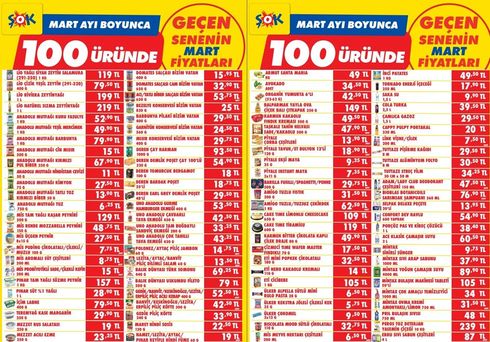 ŞOK İndirim Fırtınası: 22-25 Mart'ta Dijital Kompresörden Çadıra, Otomobil Ürünlerine ŞOK Fırsatlar! 75 Fi9Ub1o3vUqPLOgBfA UqA