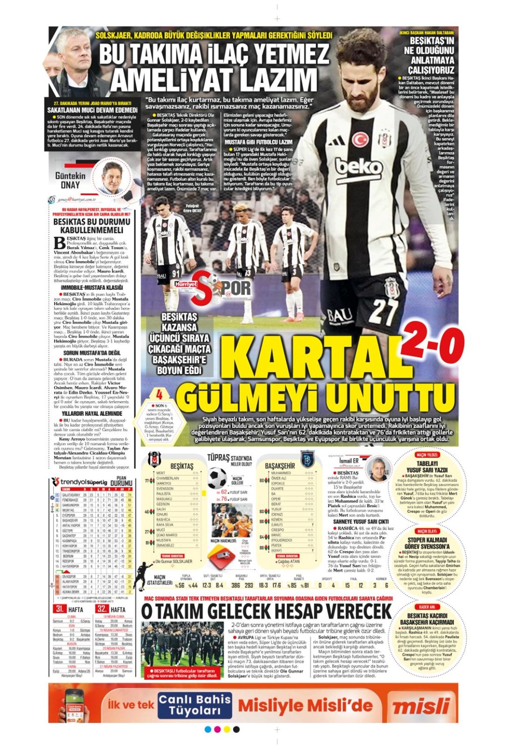 "Kartal ağır yaralı" (13 Nisan 2025 spor manşetleri) - 19