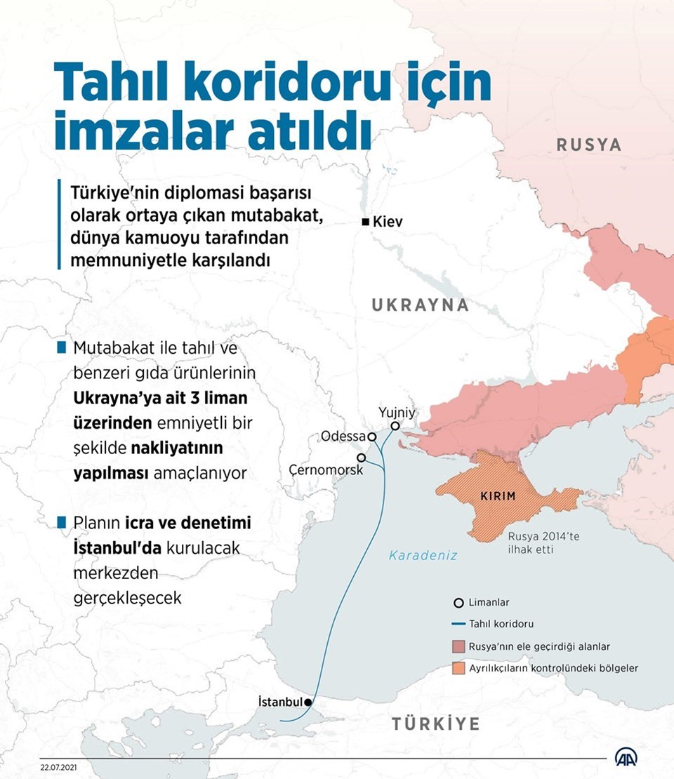 Ukrayna: Rusya, tahıl koridoru anlaşmasının bir gün ardından Odessa'yı vurdu - 1