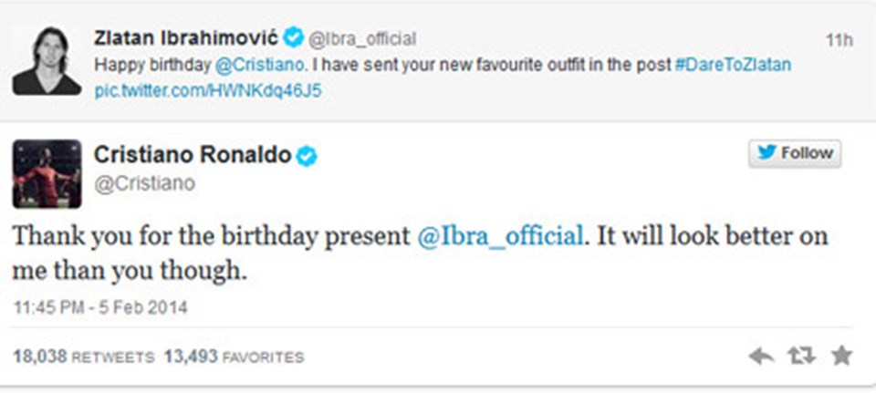 Ibra'dan Ronaldo'ya doğum günü hediyesi - 1