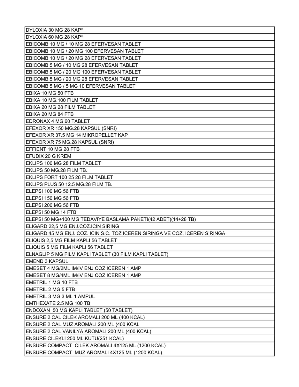 Liste güncellendi: İşte aile hekimlerinin yazabildiği 1858 raporlu ilaç - 11