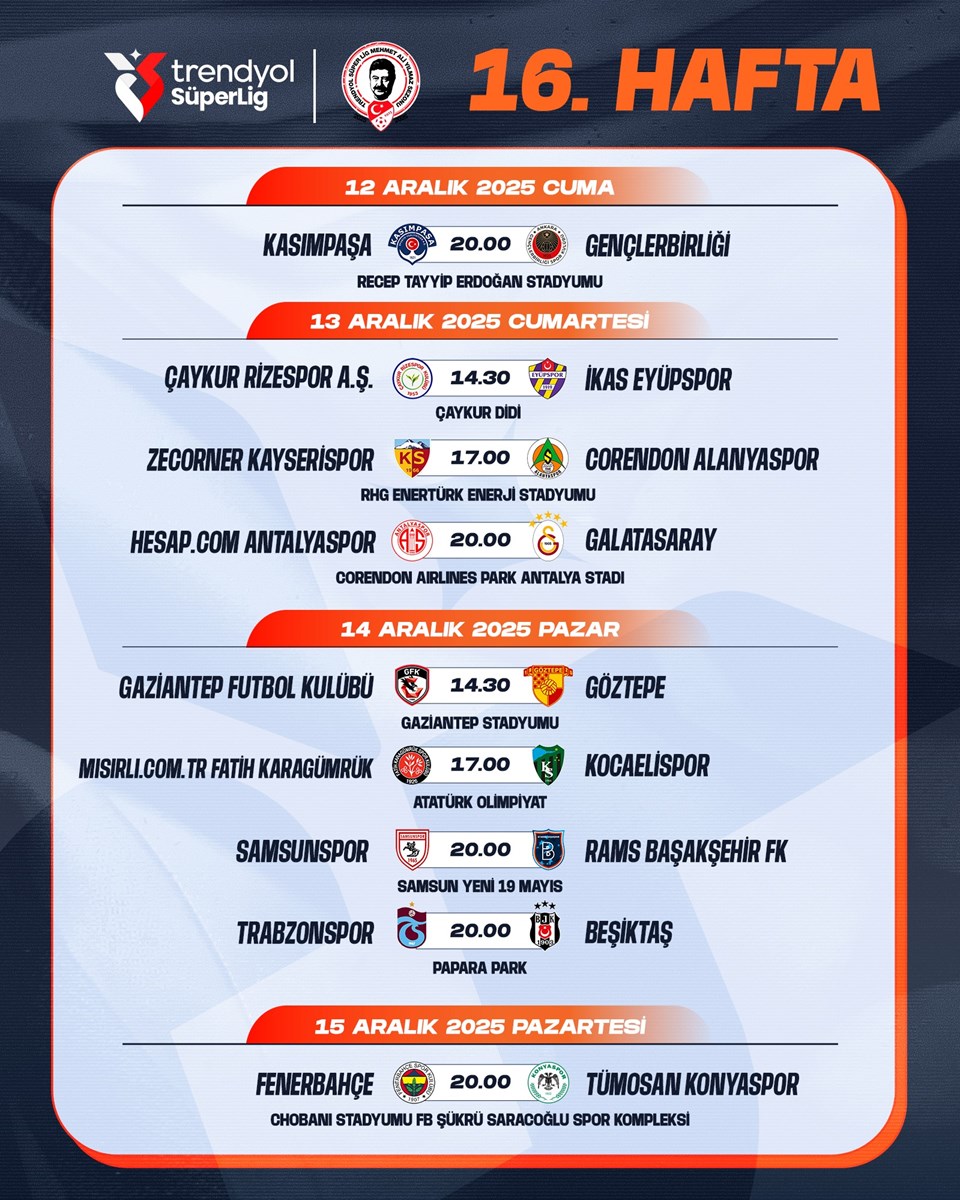 Süper Lig'de derbi tarihleri açıklandı! - 10