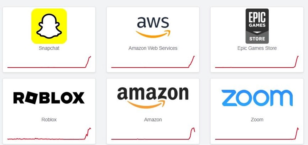 Dünya genelinde erişim sorunu: Birçok uygulama çöktü - 3