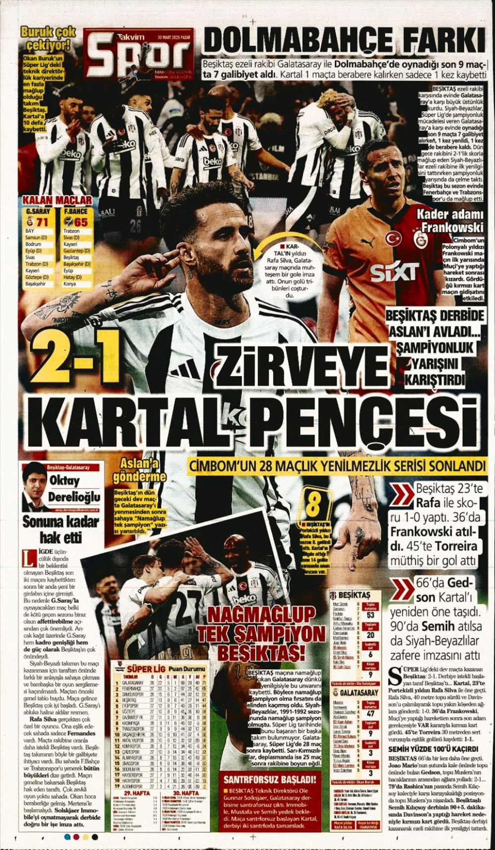 "Zirveye Kartal pençesi" (30 Mart 2025 spor manşetleri) - 13