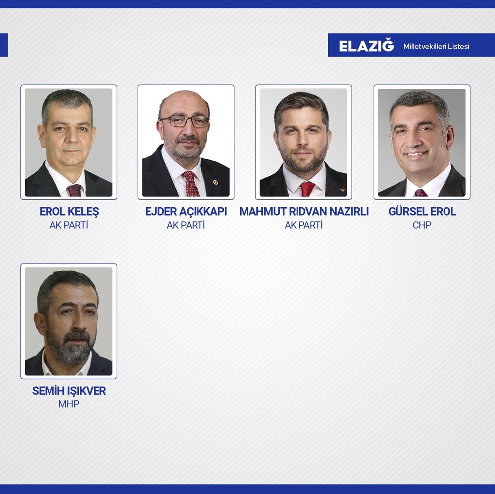 Yeni dönemde TBMM'de yer alacak milletvekilleri belli oldu - 32