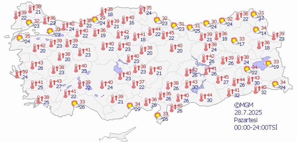 Sıcaklıklar 3-5 derece daha artacak - 1