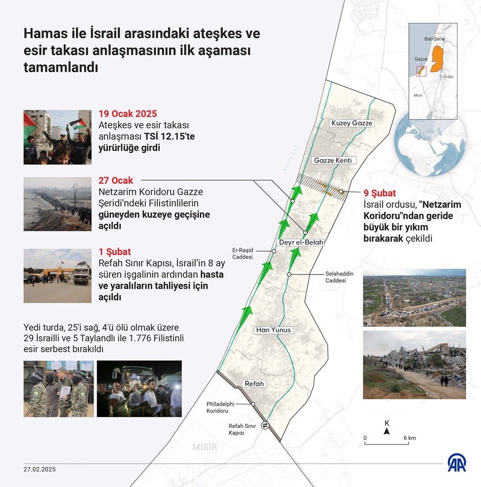 Netanyahu'dan yeni tehdit: Hamas'ın esirleri teslim etmemesi durumunda daha ileri adımlar atarız - 1