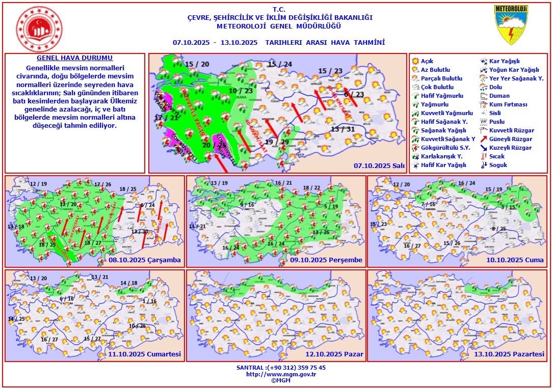 Cuma gününe kadar Türkiye